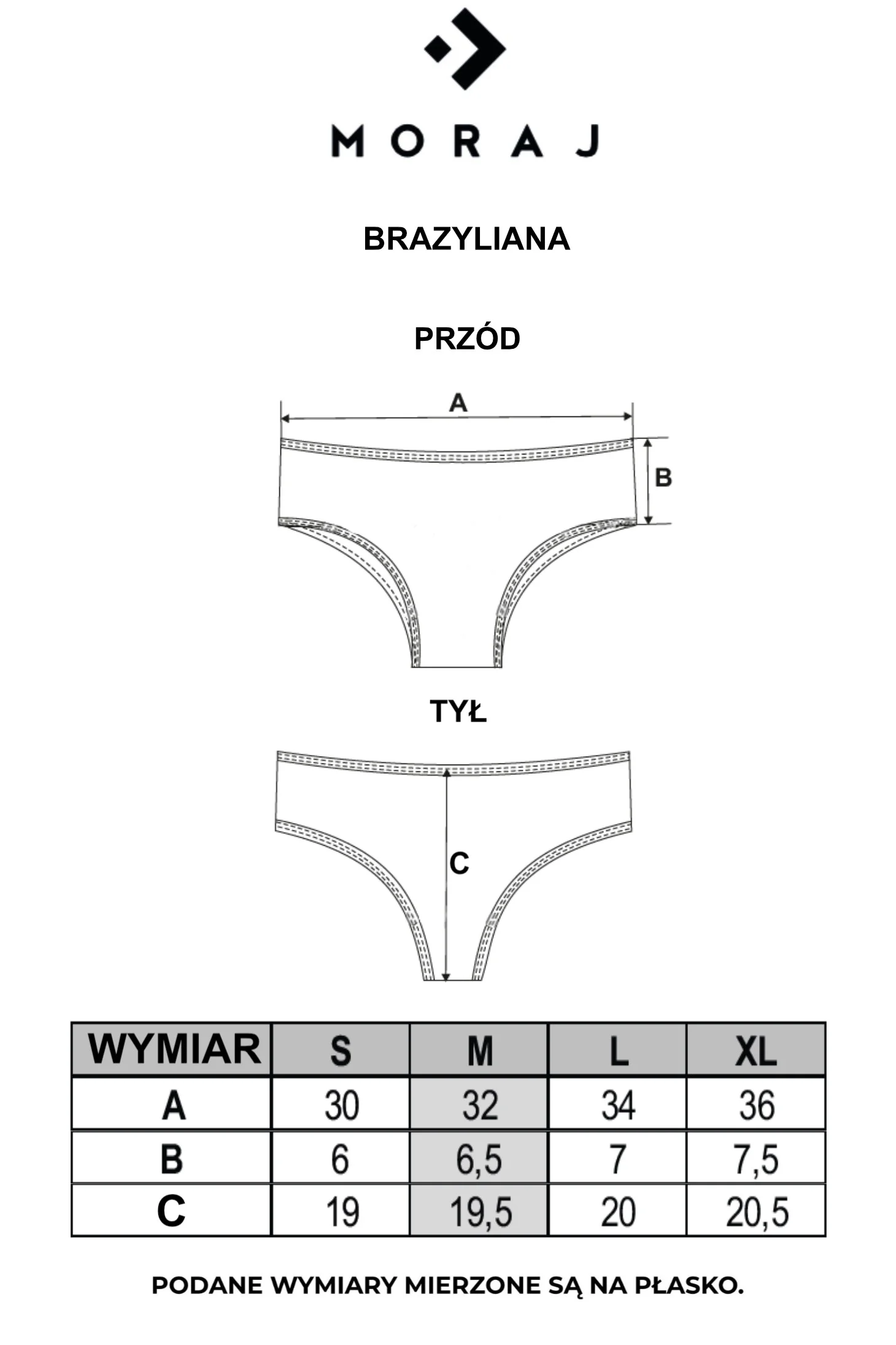 Majtki damskie figi brazyliany z koronkowym tyłem 2-pak