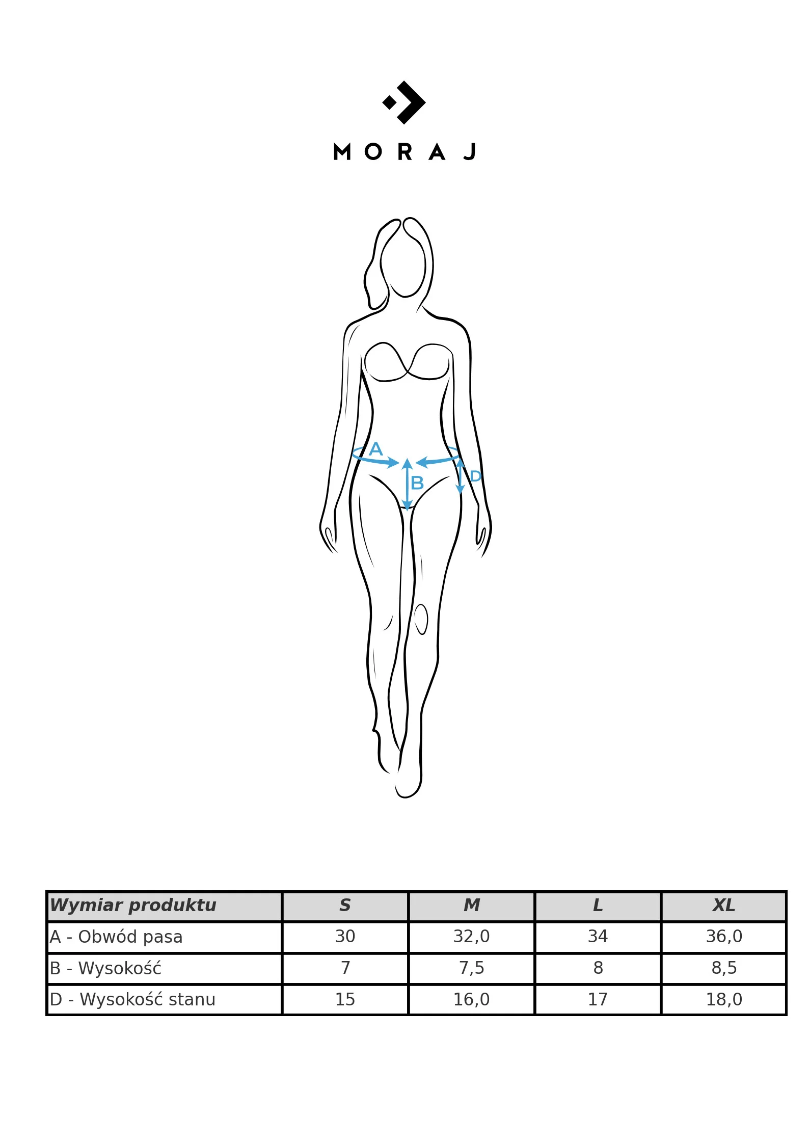 Majtki damskie figi bikini z koronkowymi wstawkami 6-pak