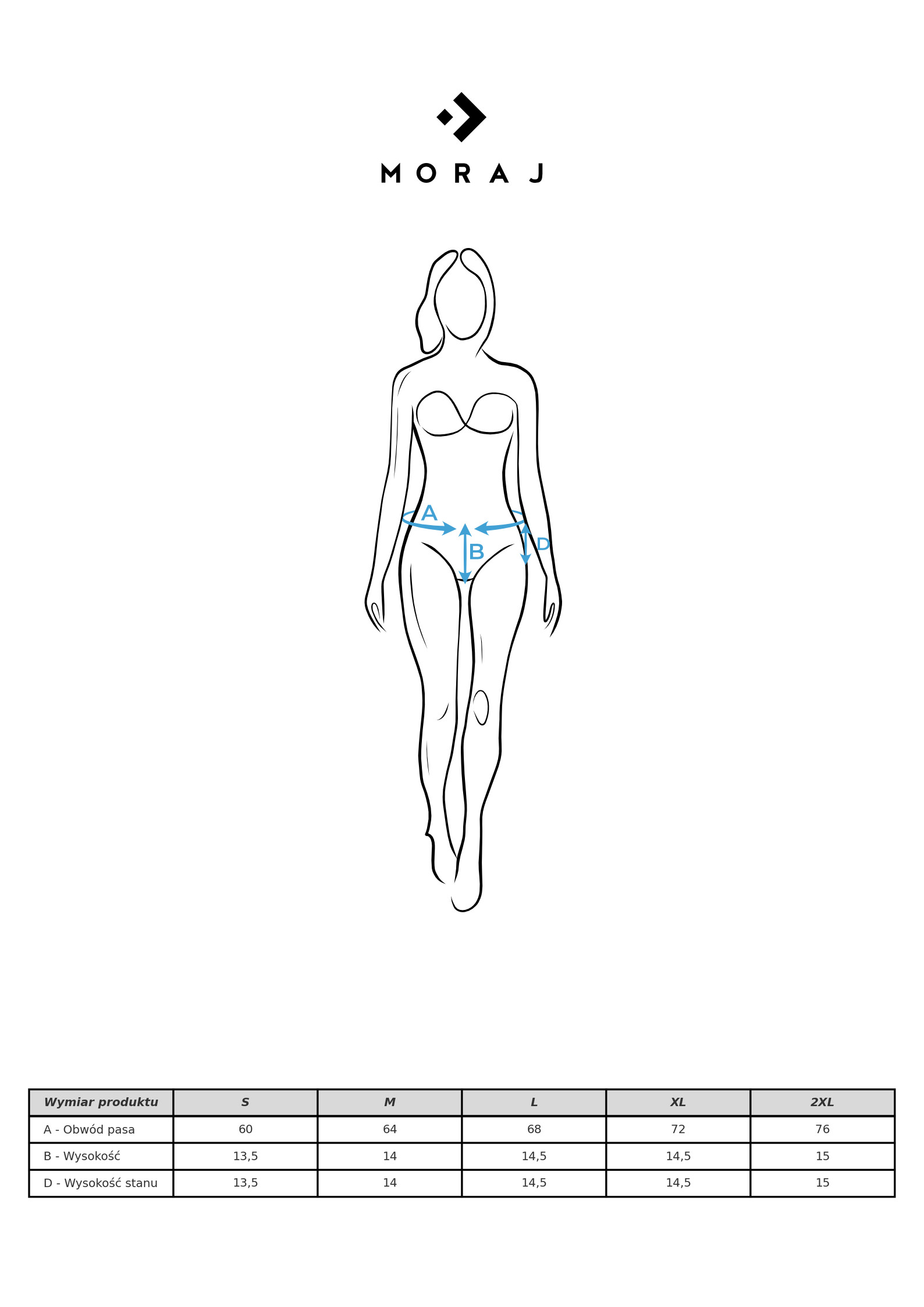 Damskie majtki brazyliany z koronkowym pasem 4-pak Damskie majtki brazyliany z koronkowym pasem 4-pak