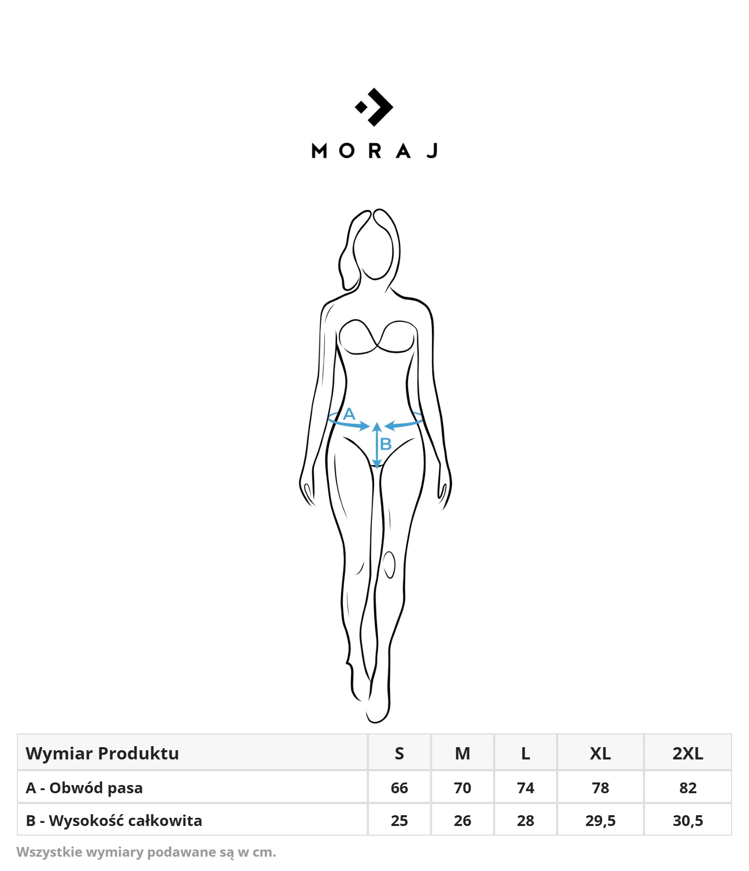 Majtki damskie bikini bawełniane na każdy dzień tygodnia 7-pak