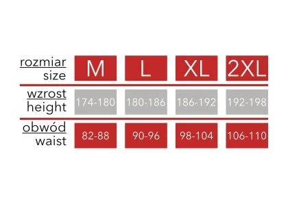 Zestaw bokserek męskich bawełnianych o dopasowanym kroju 3-pak Zestaw bokserek męskich bawełnianych o dopasowanym kroju 3-pak