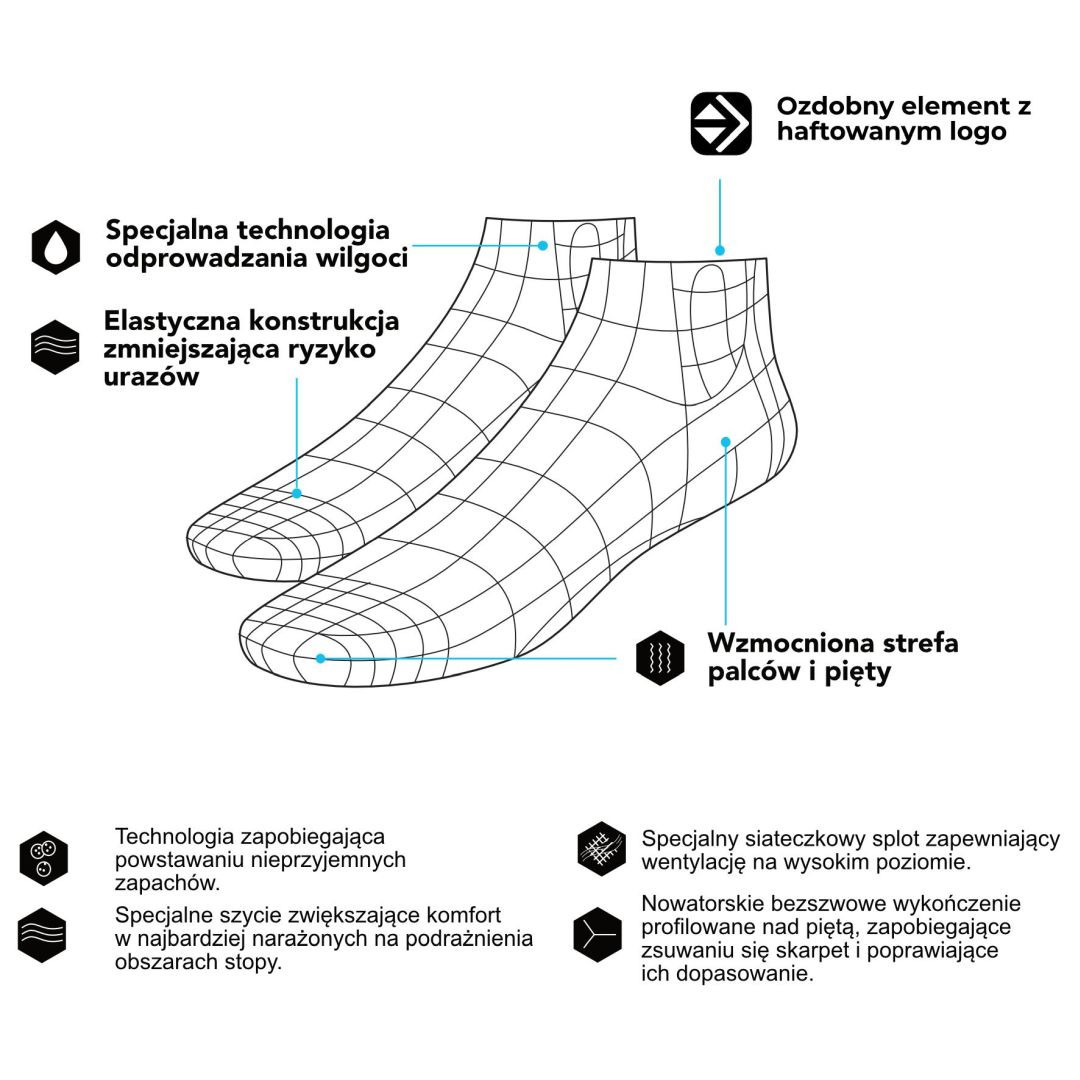 Skarpety stopki sportowe bezszwowe unisex sport line