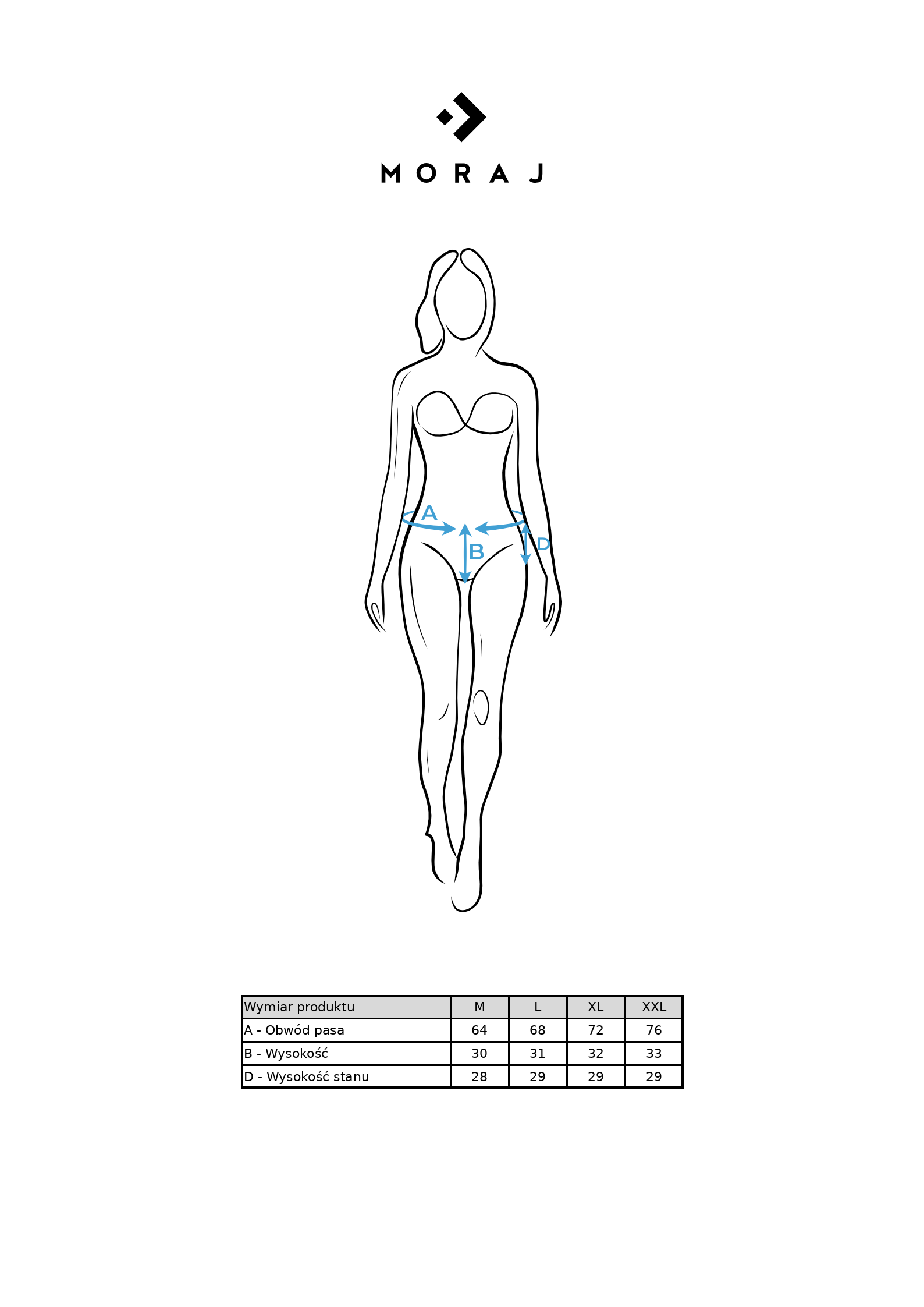 Majtki damskie z koronką maxi bikini 3-pak