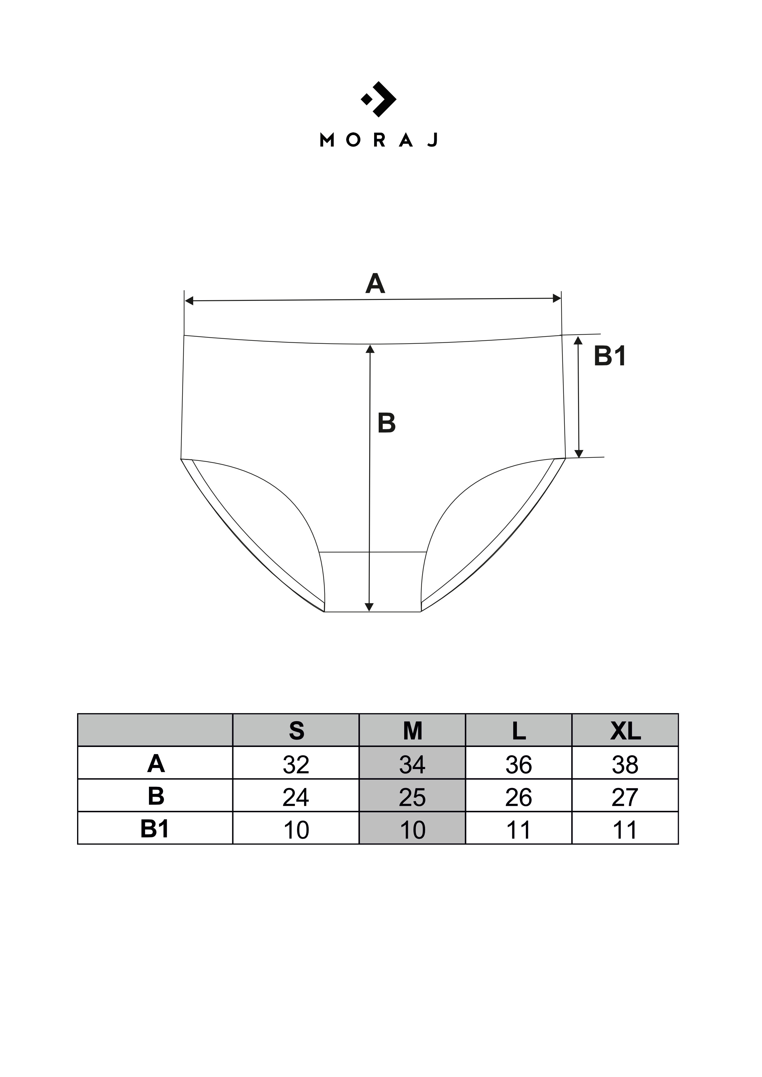 Majtki damskie figi bikini laserowo cięte