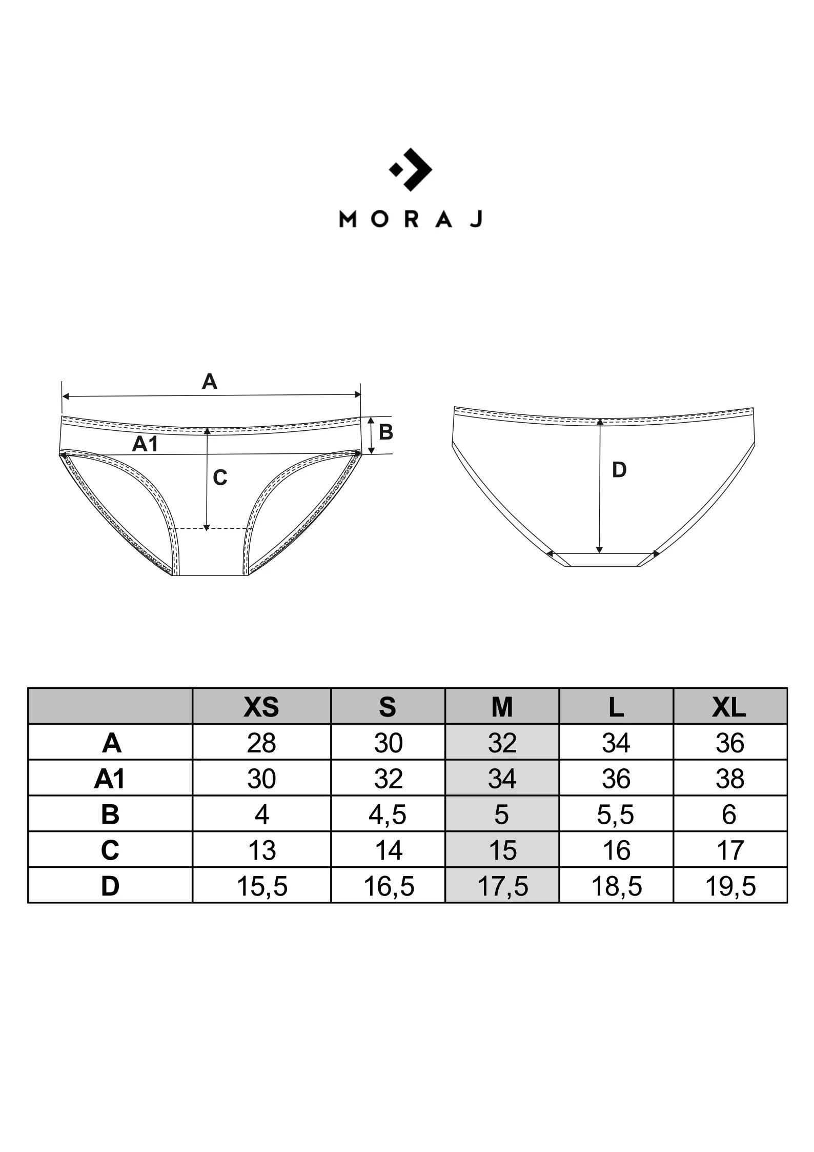 Majtki figi damskie mini bikini wykończone koronką 3-pak