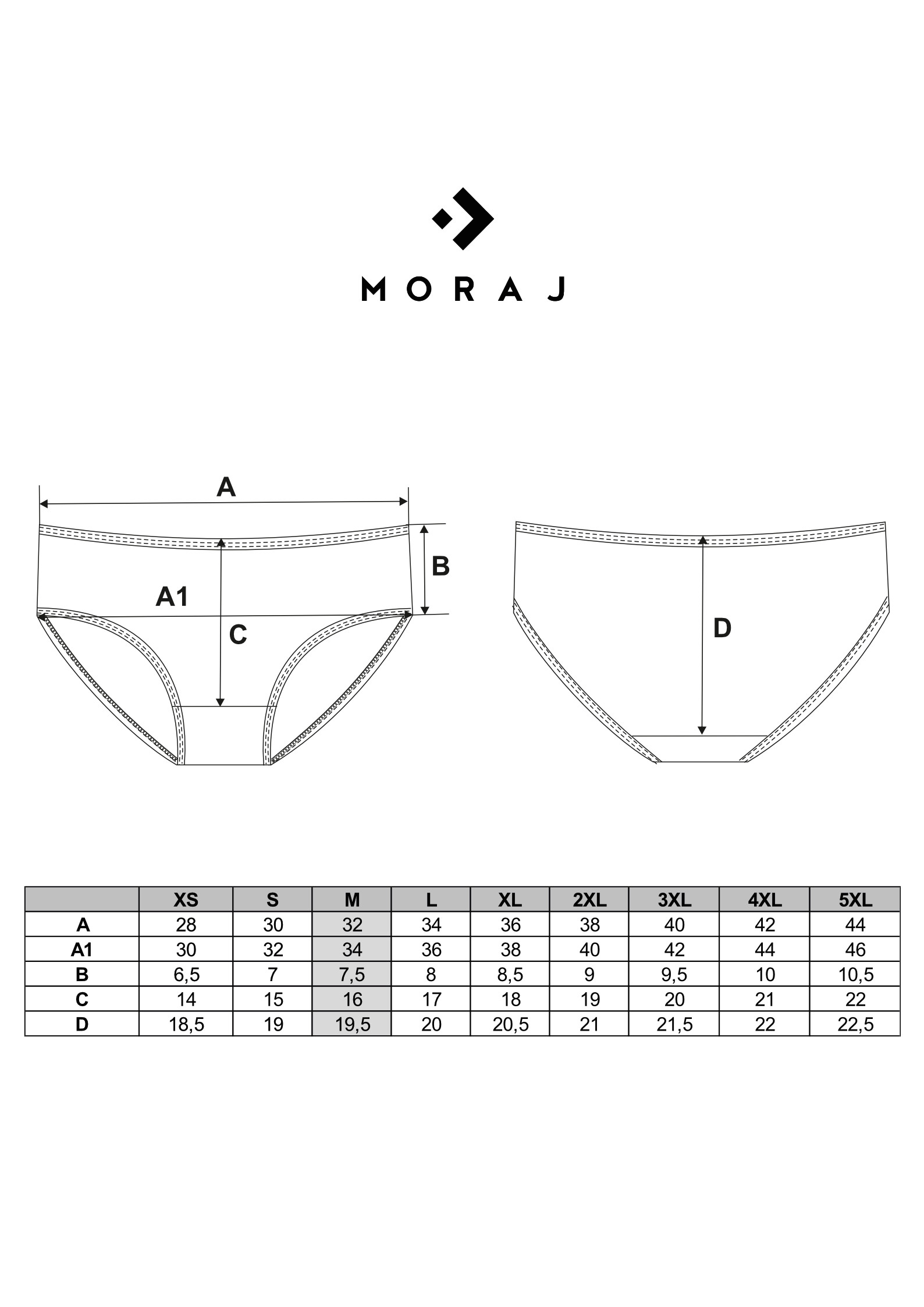 Majtki damskie figi bikini wykończone koronką 6-pak