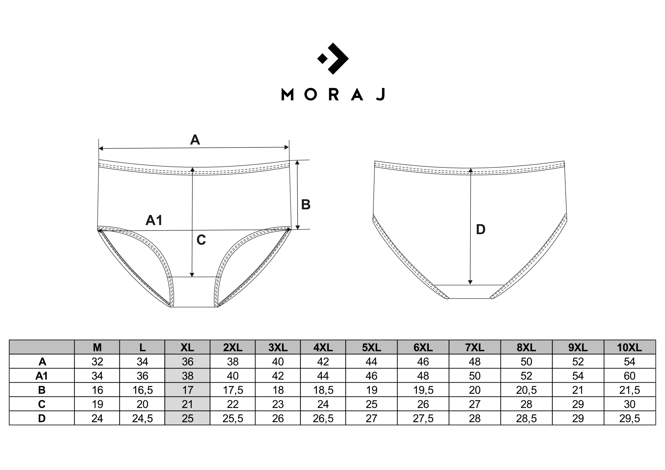 Majtki figi maxi bikini bawełniane koronkowe 12-pak