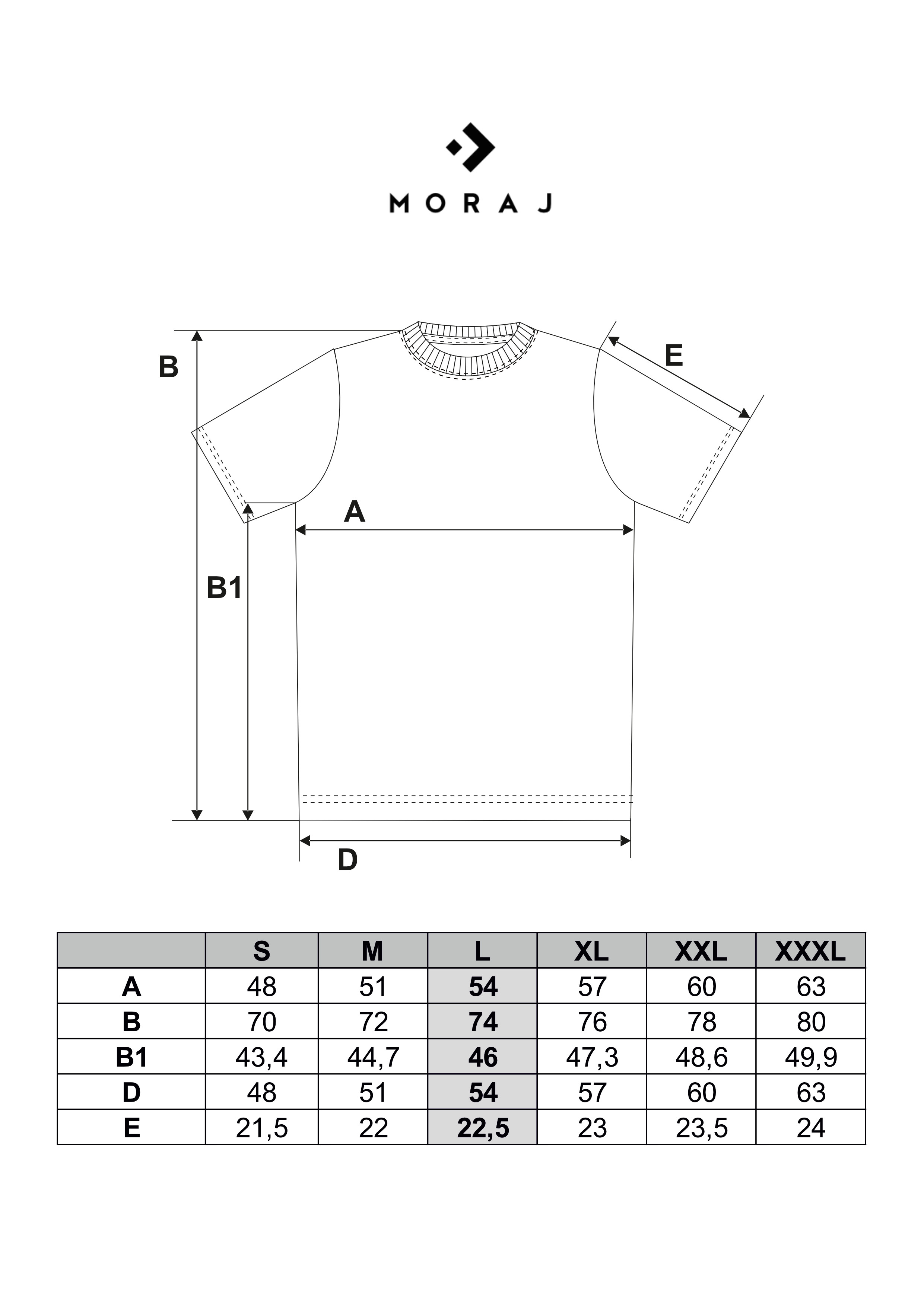 Koszulka męska bawełniana T-shirt z okrągłym dekoltem 3-pak