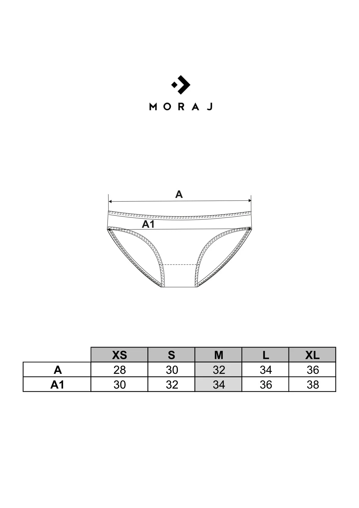 Damskie majtki mini bikini z koronkowym wykończeniem 4-pak Damskie majtki mini bikini z koronkowym wykończeniem 4-pak
