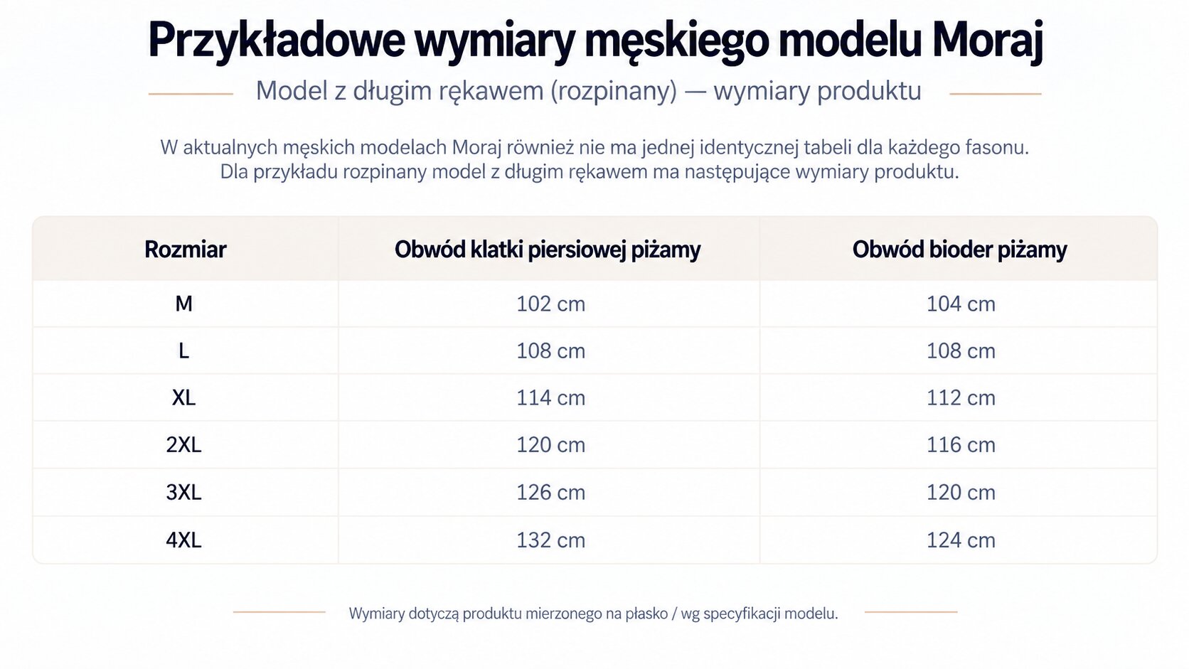 Przykładowe wymiary męskiego modelu Moraj
