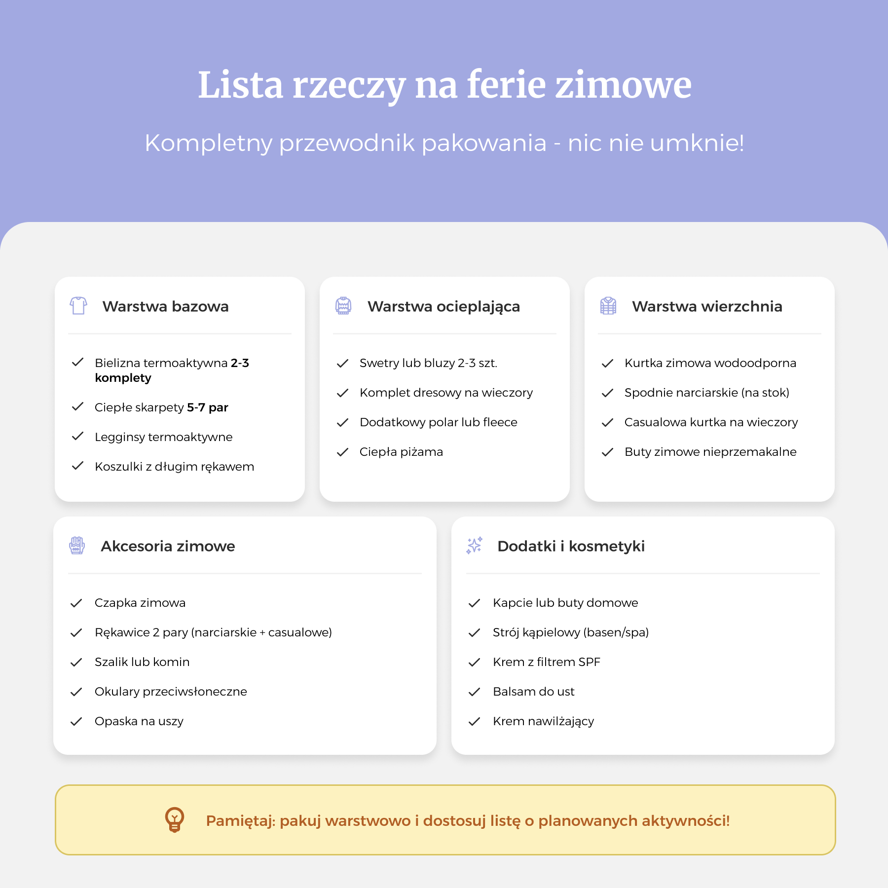 Lista rzeczy na ferie zimowe